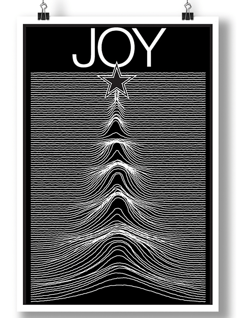 JOY CHRISTMAS POSTER image 0