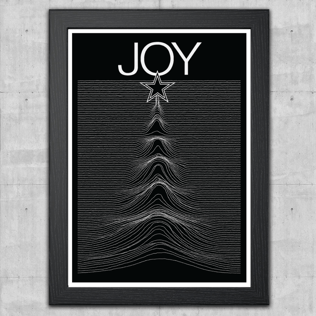 JOY CHRISTMAS POSTER image 1