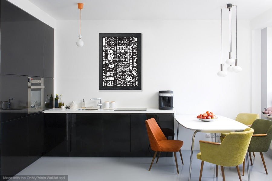 HIP HOP HISTORY ARTISTS POSTER - Mixerfriendly