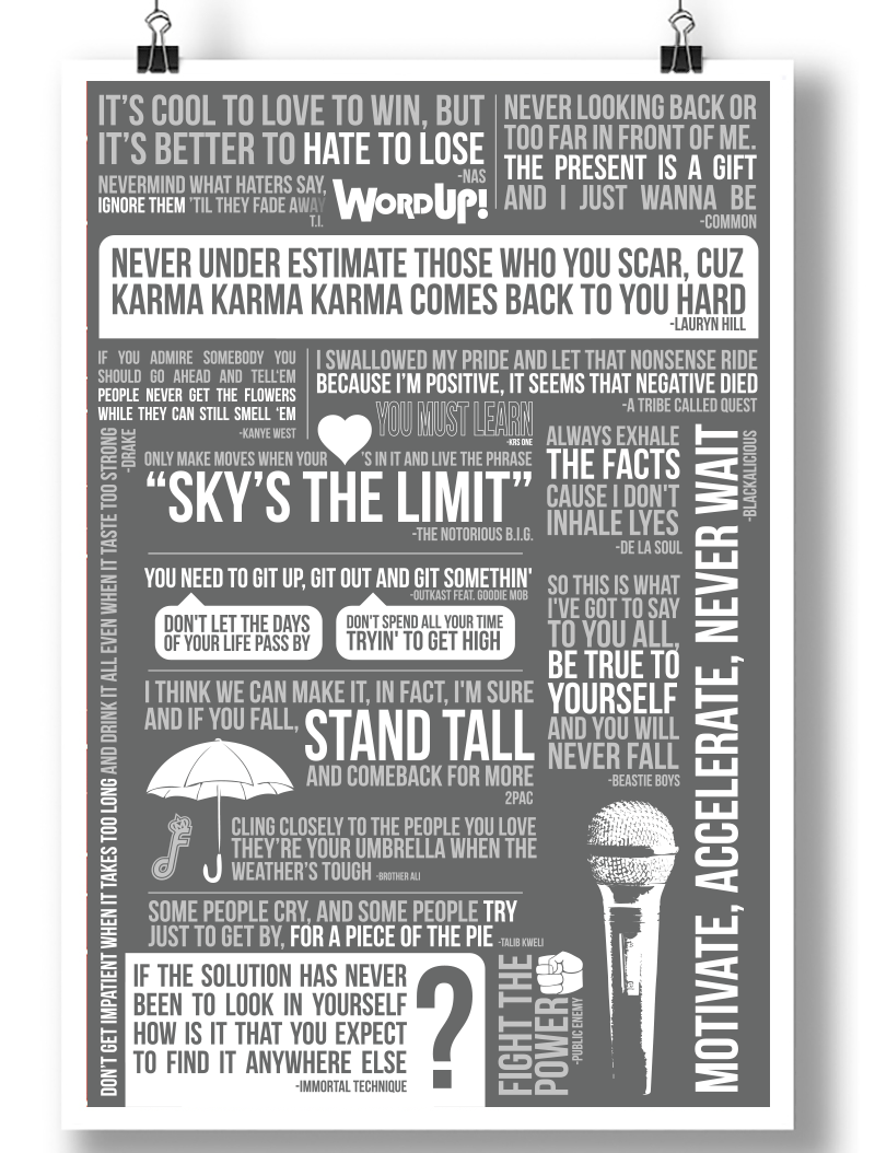 HIP HOP POSITIVE LYRICS POSTER - Mixerfriendly