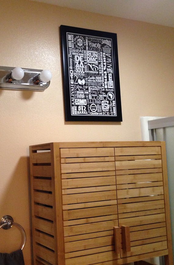 HIP HOP HISTORY ARTISTS POSTER - Mixerfriendly