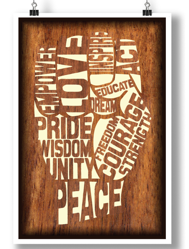 Positive Empowerment